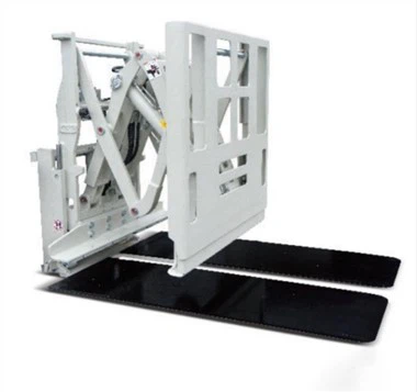 מלגזה התקנה מהירה Push-pull